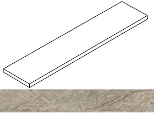 Atlas Concorde Russia Ступень Forte dei Marmi Rock Sensation Green угловая левая 33x160 / Основное большое изображение